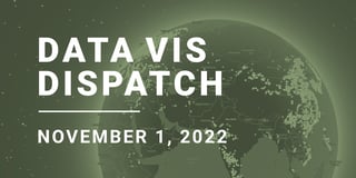 Data Vis Dispatch, November 1