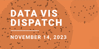 Data Vis Dispatch, November  14