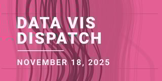 Data Vis Dispatch, November 18: Lunar missions, butterflies, and the #30DayMapChallenge