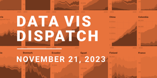 Data Vis Dispatch, November 21