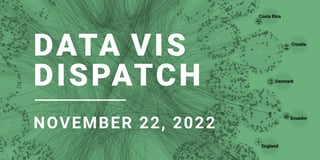 Data Vis Dispatch, November 22