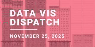 Data Vis Dispatch, November 25: Ideology, fencing, and the superrich