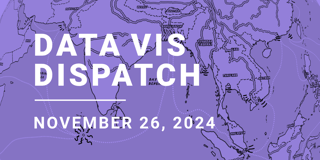 Data Vis Dispatch, November 26