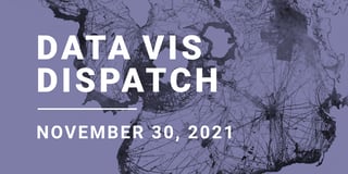 Data Vis Dispatch, November 30