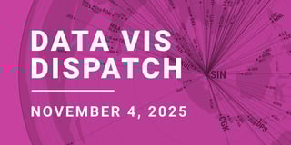 Data Vis Dispatch, November 4: #30DayMapChallenge, hurricane Melissa, and speeches