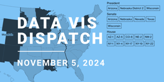 Data Vis Dispatch, November 5