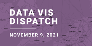 Data Vis Dispatch, November 9