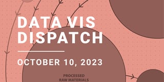 Data Vis Dispatch, October 10
