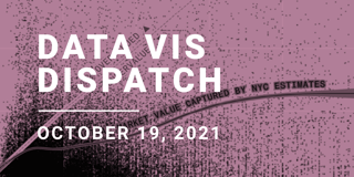 Data Vis Dispatch, October 19