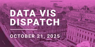 Data Vis Dispatch, October 21: Jewelry heist, bird migration, and the music industry