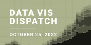 Data Vis Dispatch, October 25