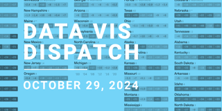 Data Vis Dispatch, October 29