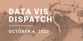 Data Vis Dispatch, October 4