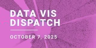 Data Vis Dispatch, October 7: German unity, U.S. government shutdown, and housing shortages