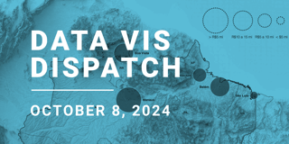 Data Vis Dispatch, October 8