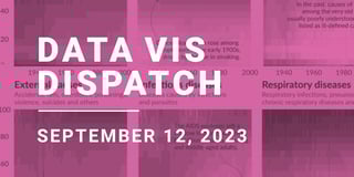 Data Vis Dispatch, September 12
