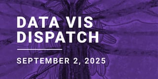 Data Vis Dispatch, September 2: Life histories, Gaza, and politics of AI