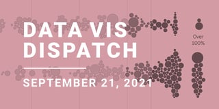Data Vis Dispatch,  September 21