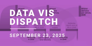 Data Vis Dispatch, September 23: Politics, Palestine, and interactive tools