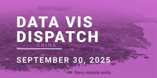 Data Vis Dispatch, September 30: Animals, social media, and red lines