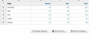 Datawrapper 1.10