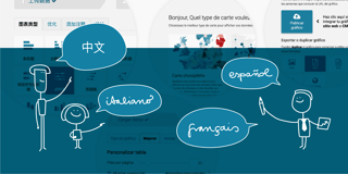 Datawrapper is now available in Chinese, Spanish, French, and Italian