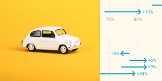 Who’s behind the wheel in the U.K.?