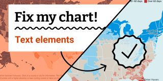 Fix my chart » Using text elements
