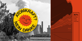 Where would Germany be without Fukushima?