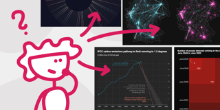 How to get started with data visualization