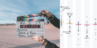 Is there a movie franchise crisis?