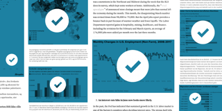 A renewed pledge to keep all our user’s charts online