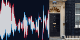 Who might win the next UK Election?