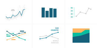 What to consider when creating line charts