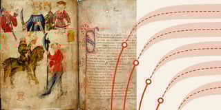 How much medieval literature was lost to time?