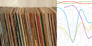 Visualizing my musical journey