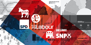 Election reporting: Which color for which party?