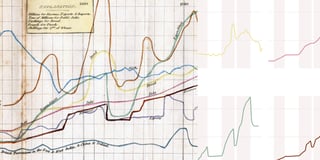 Remaking a 200-year-old chart