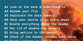 How to prepare your data for analysis and charting in Excel & Google Sheets
