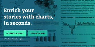The shiny redesign of our landing page
