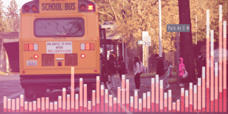 A look at some depressing data about school shootings in the U.S.
