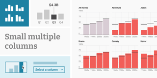 New: Small multiple column charts in Datawrapper