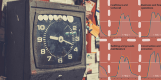 The shapes of a working day