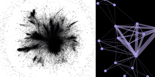Social (and other) networks in Datawrapper