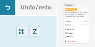New: Undo/redo in the Datawrapper editor