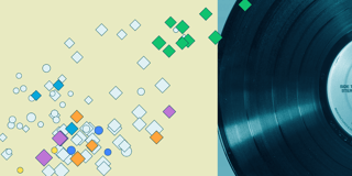 Visualizing vernacular variety in various vinyls