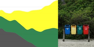 Where does my trash go?