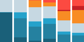 Columns about bars