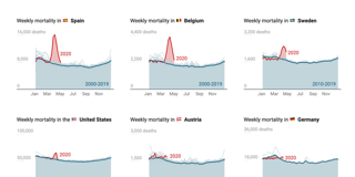 The coronavirus death toll