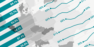 Where Europe voted and where it didn’t